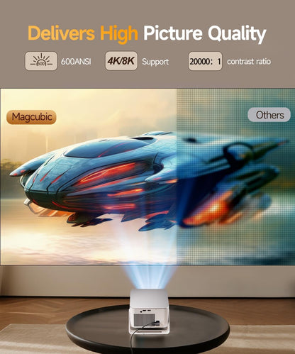 HY350 Max Smart Projector with 600 ANSI | Native 1080P, 4K/8K Support, Auto Focus, WiFi 6 & Bluetooth 5.4