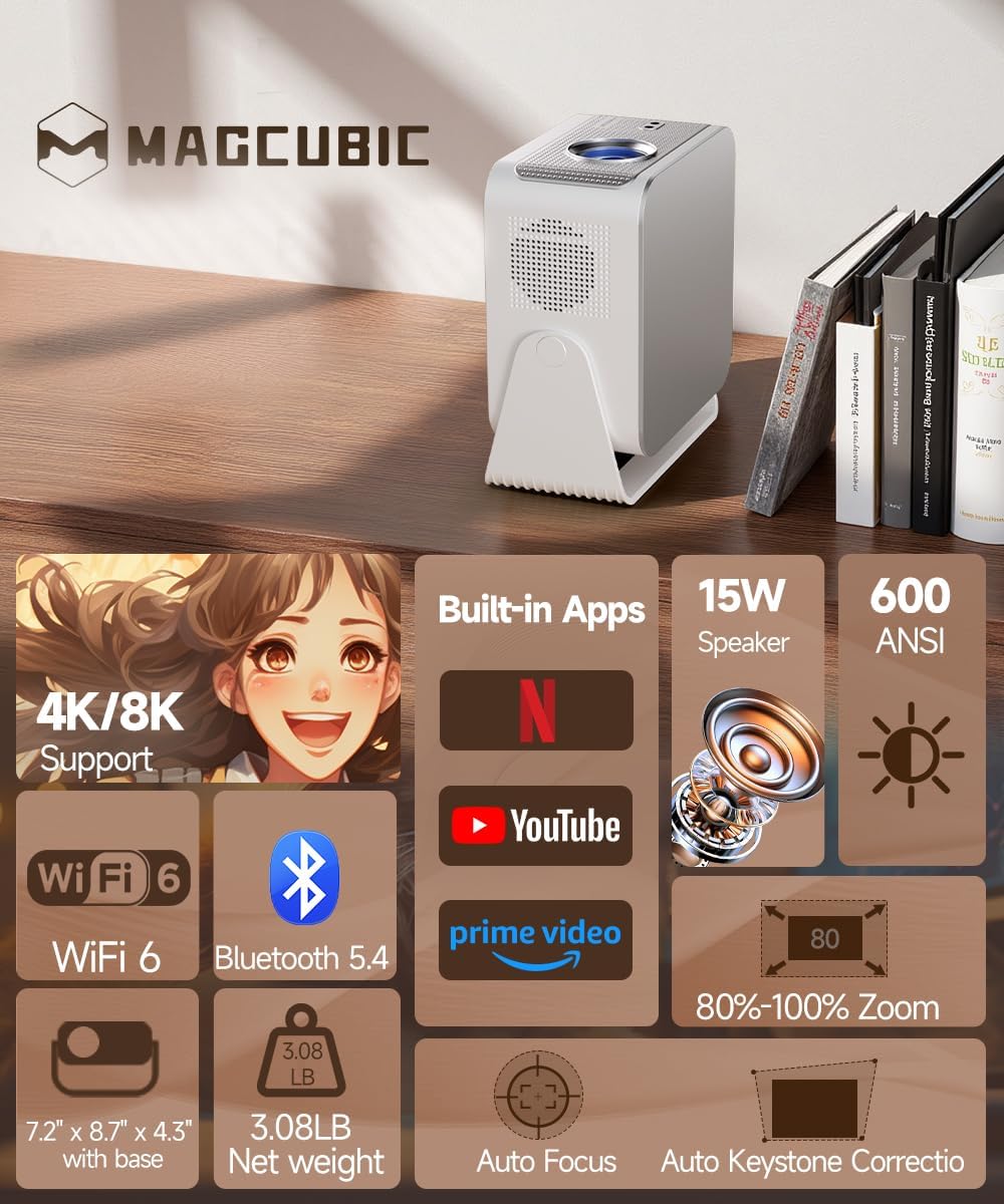 HY350 Max Smart Projector with 600 ANSI | Native 1080P, 4K/8K Support, Auto Focus, WiFi 6 & Bluetooth 5.4